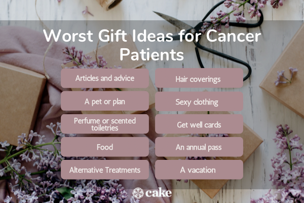 Worst gifts for a cancer patient